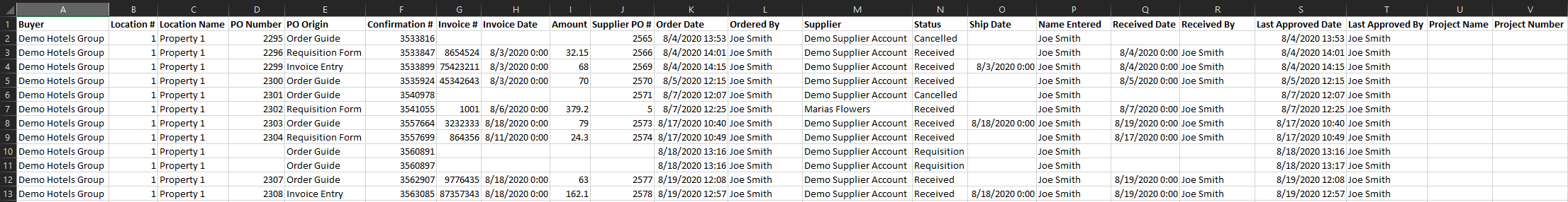 System_Compliance_SpendAnalysis.PNG