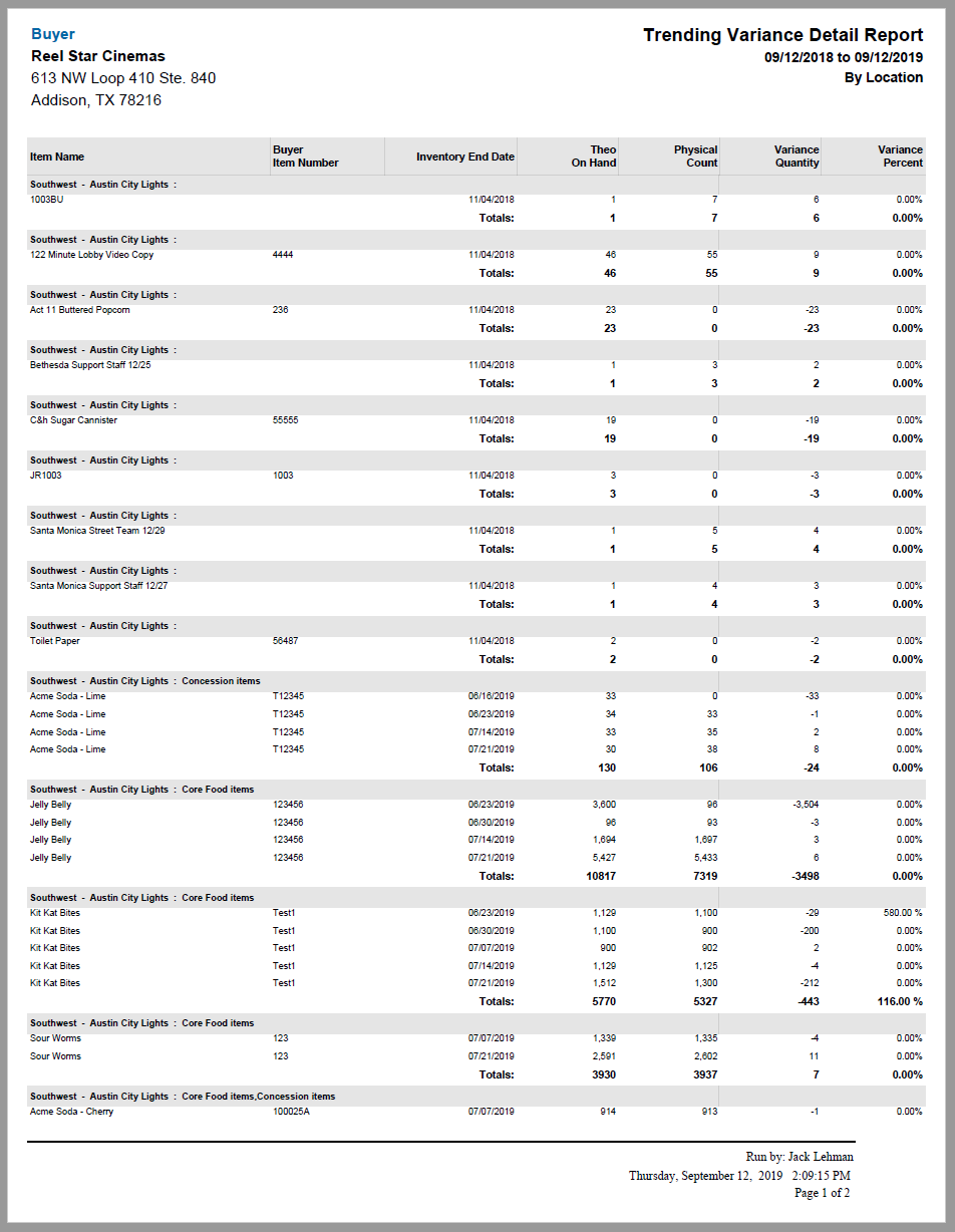 System_Inventory_TrendingVarianceDetail.PNG